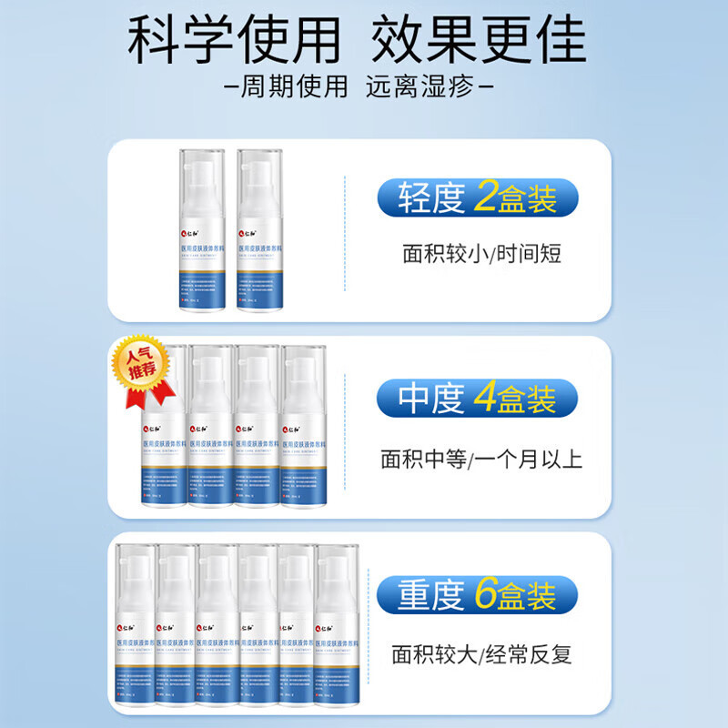 Renhe Medical Skin Liquid Dressing Dermatitis Eczema Spray Acne Skin Care 20ml / pc 1.6