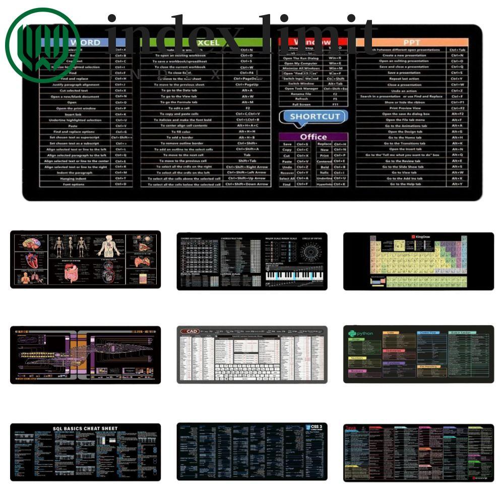 INDEX GIỚI HẠN Miếng Lót Chuột Ngắn, Thảm Bàn Phím Văn Phòng Java / Python / SQL EXCO, Âm Nhạc / Thu