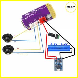 Combo chế loa Bluetooth 5w x2 DW-CT14+ Ver 1.8