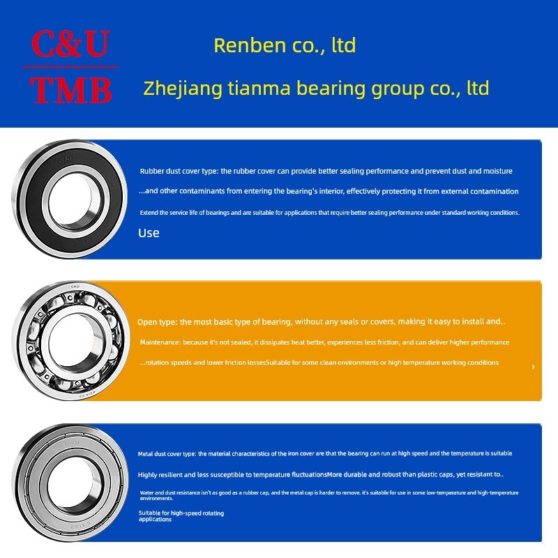 Vòng bi con người C & U61900 / 61901 / 61902 / 61903 / 61904 / 61905 / 61906 / 61907RS