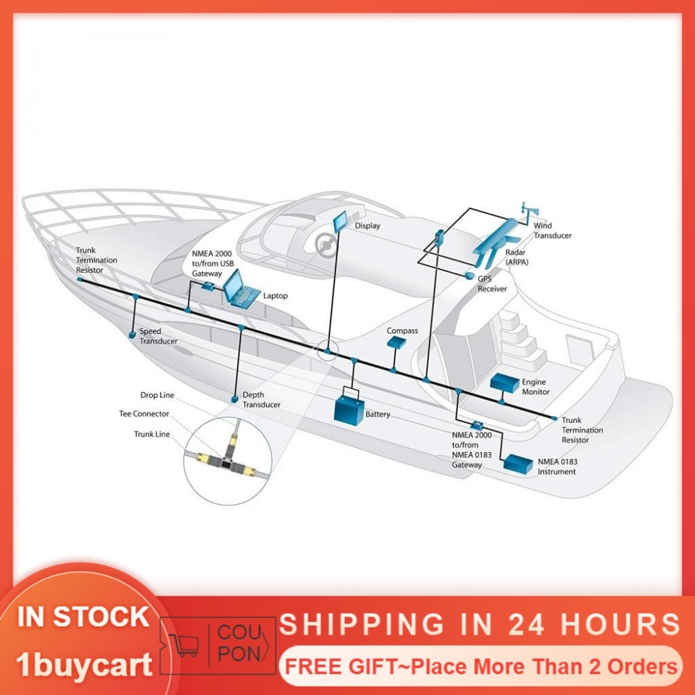 1buycart1 Cáp cho xương sống NMEA2000 cho các phụ kiện GPS của N2K Marine