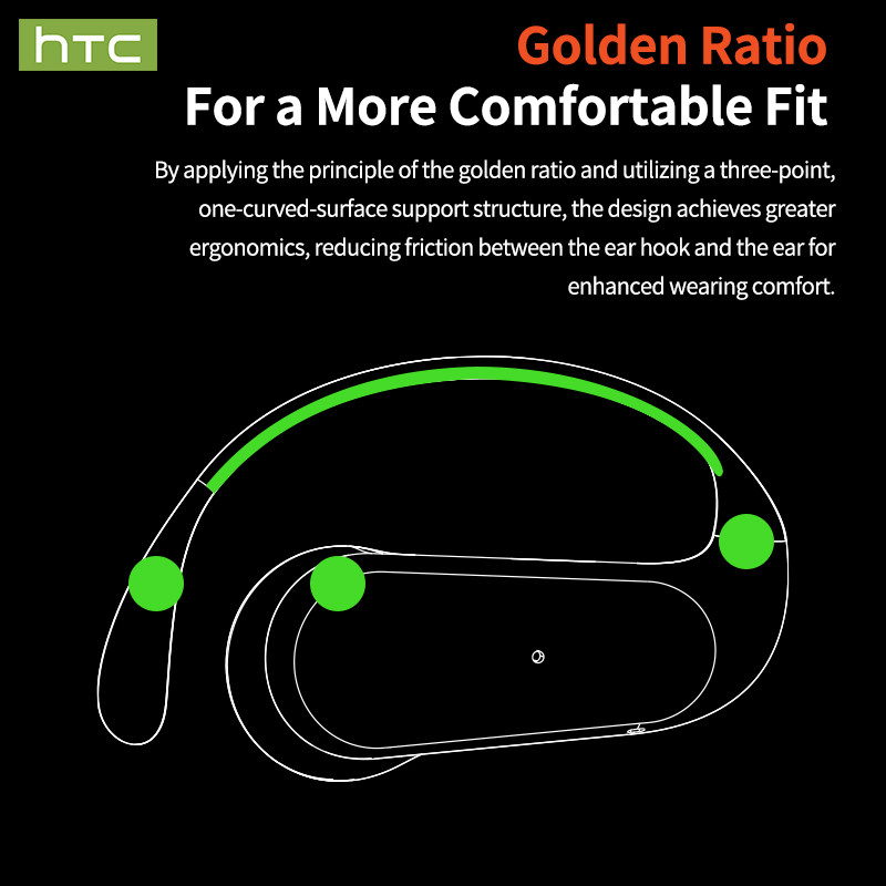 HTC NE38 Tai nghe dịch thuật Tai nghe Bluetooth 6.0 hỗ trợ dịch 134 ngôn ngữ, tai nghe không dây Bluetooth có micrô, hộp sạc trong suốt, chống nước IPX5 | BigBuy360 - bigbuy360.vn