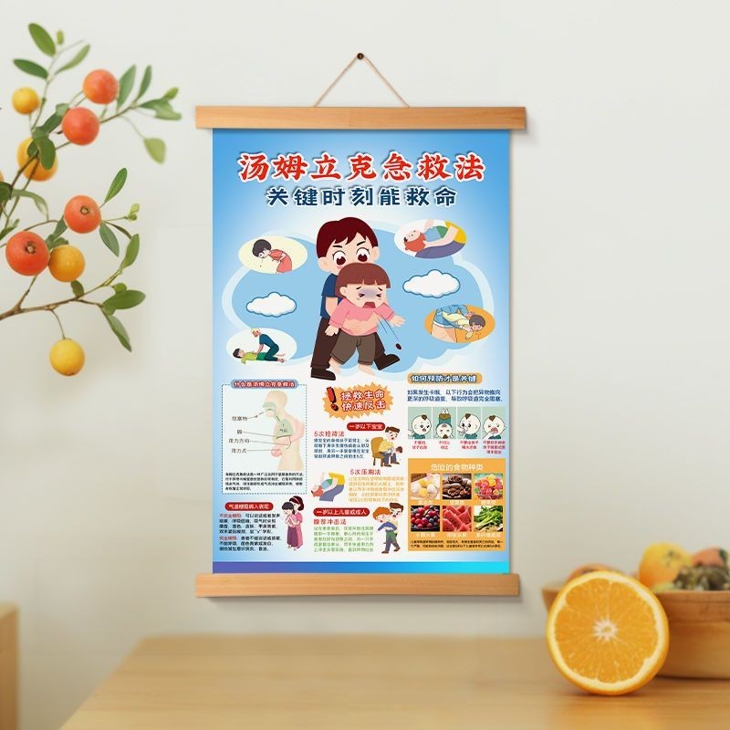 Bán thua Heimlich Biểu đồ treo tường khẩn cấp Biểu đồ tường an toàn gia đình Phòng khách sáng tạo Ph