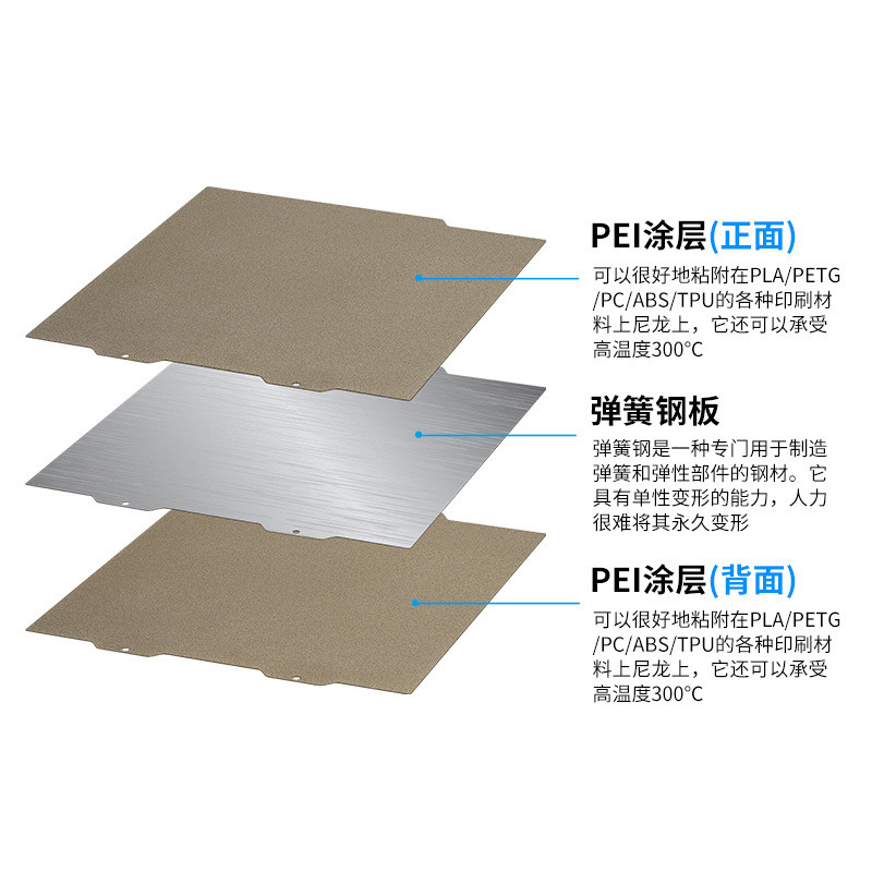 Phụ kiện in 3D Giường nóng Bambu A1 Mini Chuyên dụng phun hai mặt pei Board PEO / PET / PEY