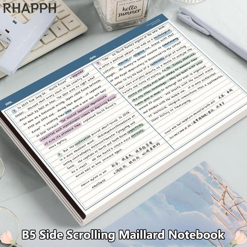 RHAPPH 20 tờ / Sổ tay B5, Notepad B5 có thể xé được, Miếng ghi nhớ viết ngang đa chức năng dành cho 
