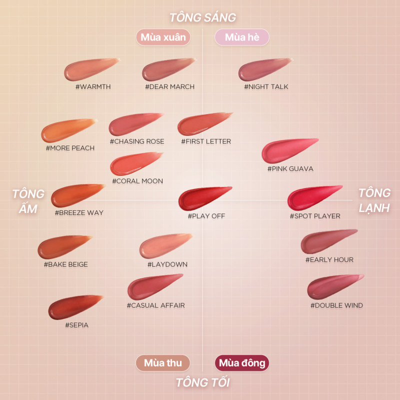 Son Kem 3CE Cho Viền Môi Mờ Ảo Không Lem Blur Water Tint 4.6g | BigBuy360 - bigbuy360.vn