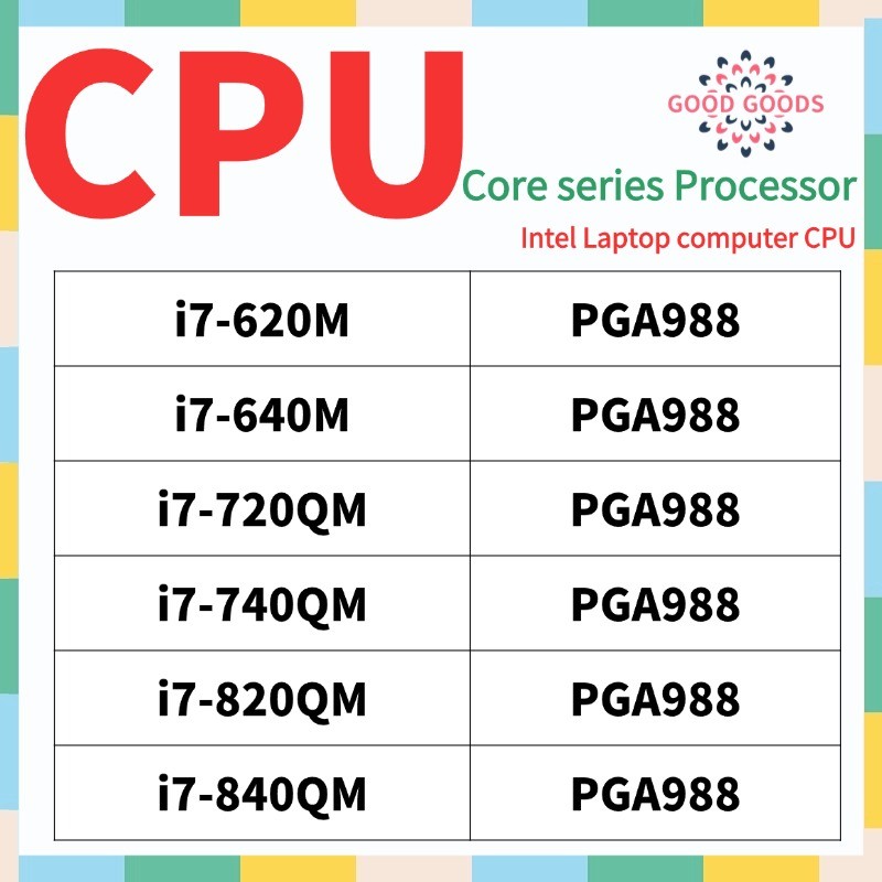 I7-620M i7-640M i7-720QM i7-740QM i7-8720QM i7-840QM INTEL Core i7 series Laptop CPU PGA988