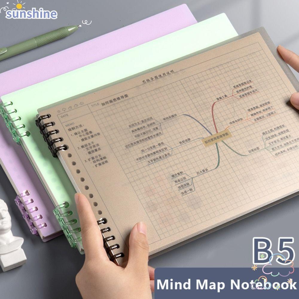 Sổ tay tâm trí SSUNSHINE, Sổ nhật ký Notepad rời có thể tháo rời, Ghi chú lấy lá rời B5 B5 Notepad