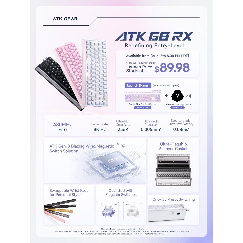 Bàn Phím Cơ Gaming ATK 68RX (ATK68 RX) - Bàn Phím Rapid Trigger HE - Polling Rate 8K - RT 0,001mm - 