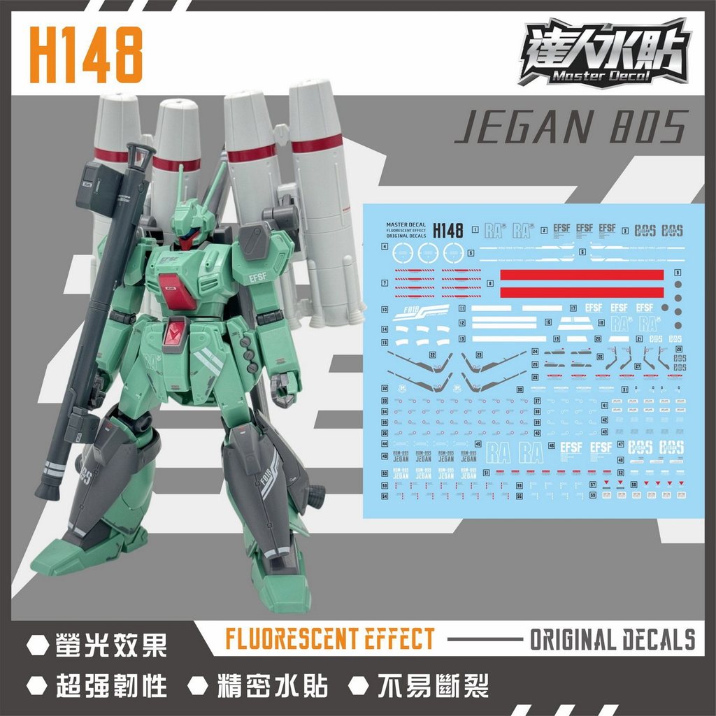 MASTER H148 RGM-89S HG 1 / 144 Mẫu thử Stark Jegan Đề can trượt nước (Không bao gồm bộ dụng cụ)