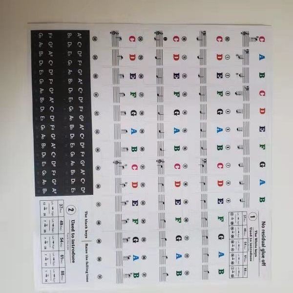 Miếng dán bàn phím đàn Piano 88 phím 61 phím phím điện tử