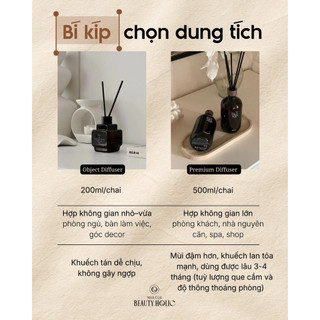 Bộ khuếch tán tinh dầu thơm phòng HETRAS Premium Diffuser 500ml - Objet Diffuser 200ml