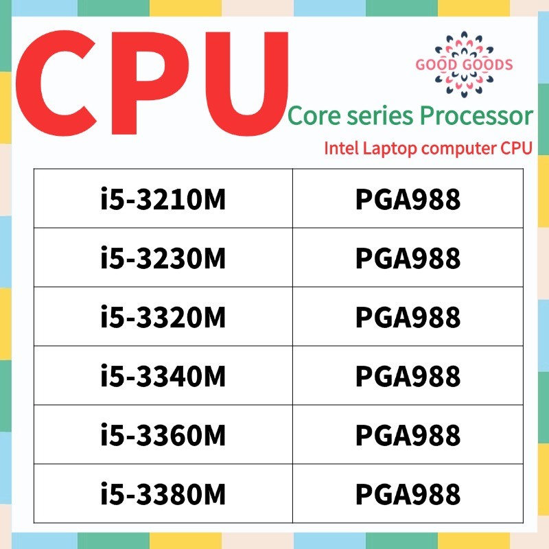 I5-3210M i5-3230M i5-3320M i5-3340M i5-3360M i5-3380M INTEL Core i5 series Laptop CPU PGA988