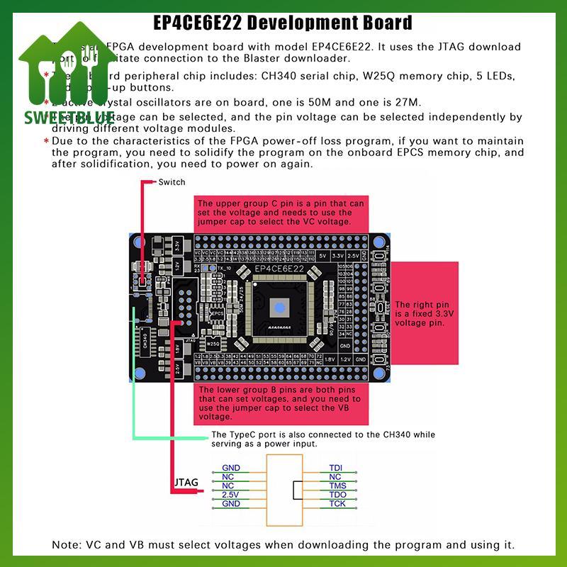 SWEET 1 Bảng Hệ Thống FPGA Core Board Altera CycloneIV EP4CE6E22C8N Ban Phát Triển n