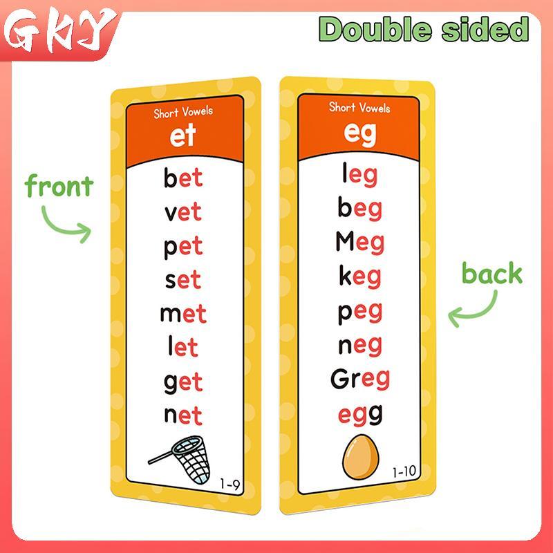 Danh sách từ GKY Phonics, 117 nhóm Danh sách cột từ ngữ âm, Dụng cụ hỗ trợ giảng dạy xây dựng từ vựn