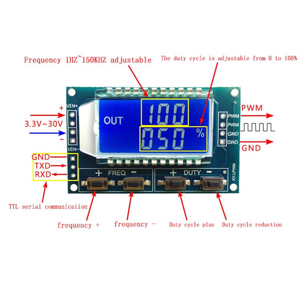 Mô-đun bảng điều khiển tín hiệu 1Hz-150Khz Mô-đun bảng điều khiển tần số xung Mô-đun điều chỉnh Màn 