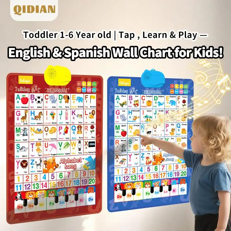 Nói chuyện song ngữWallChartforKids – Tiếng Anh & Tiếng Tây Ban NhaHọc tập với Bài hát, ABC, Số, Từ 