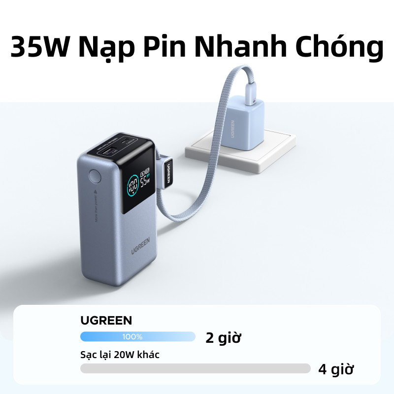 Pin Dự Phòng UGREEN Sạc PB72710000mAh 55W 3 Cổng Cáp Tích Hợp, đèn LED màn hình | BigBuy360 - bigbuy360.vn