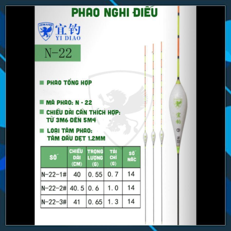 Phao Nghi Điếu N22