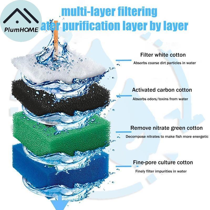 PlumHOME Bể Cá Bioflow Lọc Cotton 5 Chiếc Tương Thích Với Juwel Pads Độ Thấm Hút Cao Cho Nước Trong 