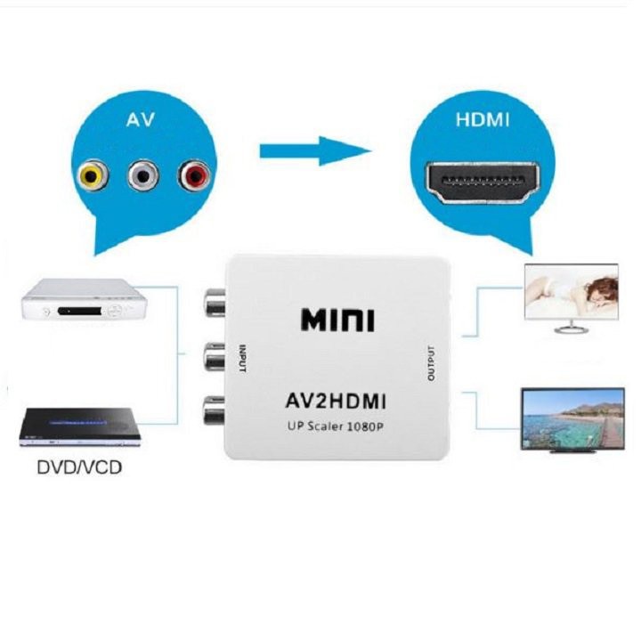 HD02 Bộ Chuyển Đổi AV Sang HDMI / AV sang VGA / HDMI sang AV