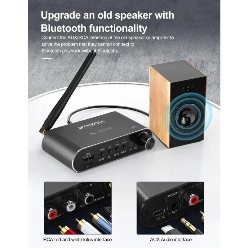 Bộ chuyển đổi Bluetooth 4 trong 1 RX: A2DP / AVRC, TX: A2DP SBC AAC TF / USB Disk A4 Bộ thu Bluetoot