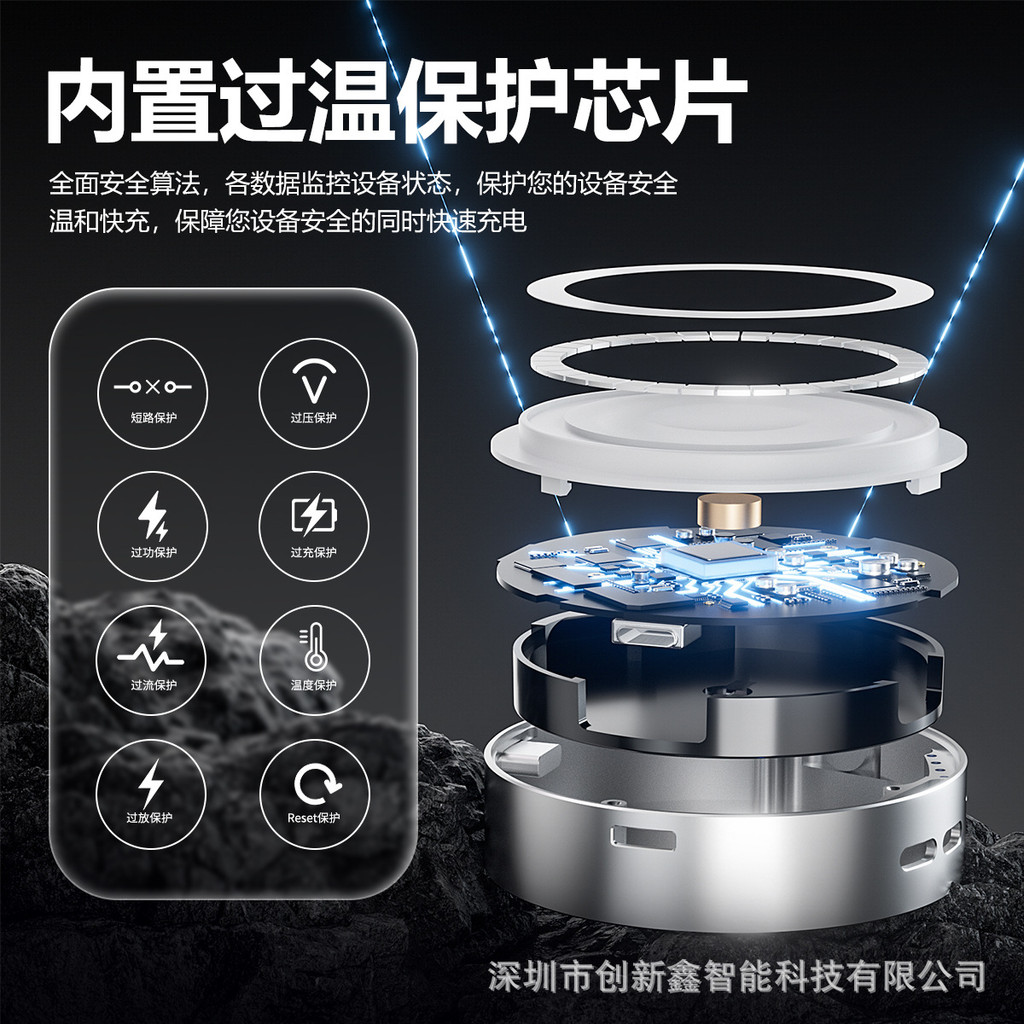 Hàng sẵn có 20W Sạc nhanh Ba trong Một Kho báu sạc không dây từ tính di động Thích hợp cho đồng hồ t