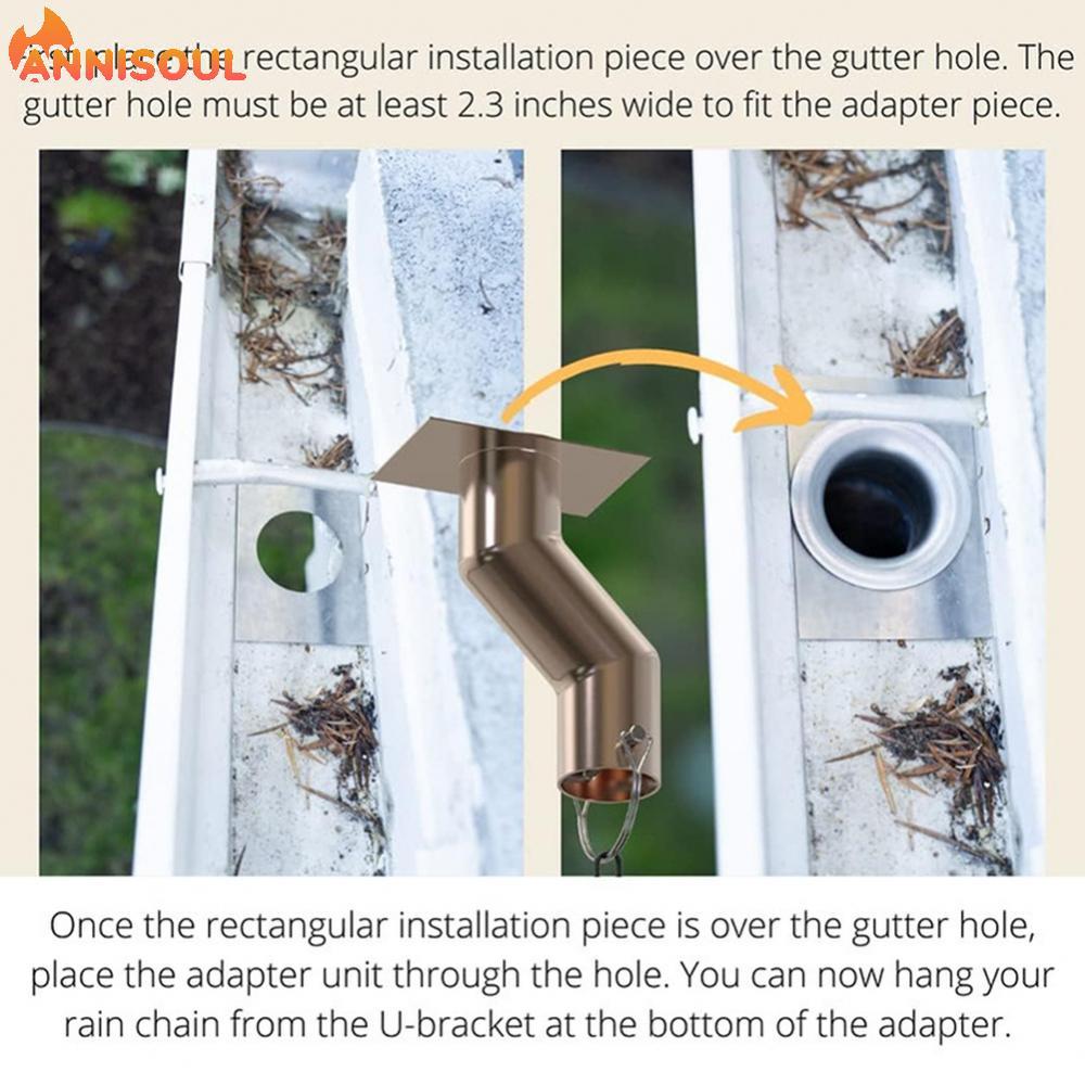 [NISO]Stainless Steel Gutter Outlet Adapter with 2.75 Inch Offset for Proper Alignment
