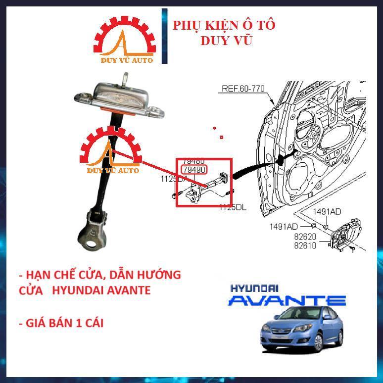 HYUNDAI AVANTE HẠN CHÉ CỬA THANH DẪN HƯỚNG CỬA HYUNDAI AVANTE
