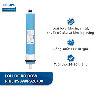 Lõi lọc RO DOW Philips AWP926/00 (cho ADD8980, ADD8976)