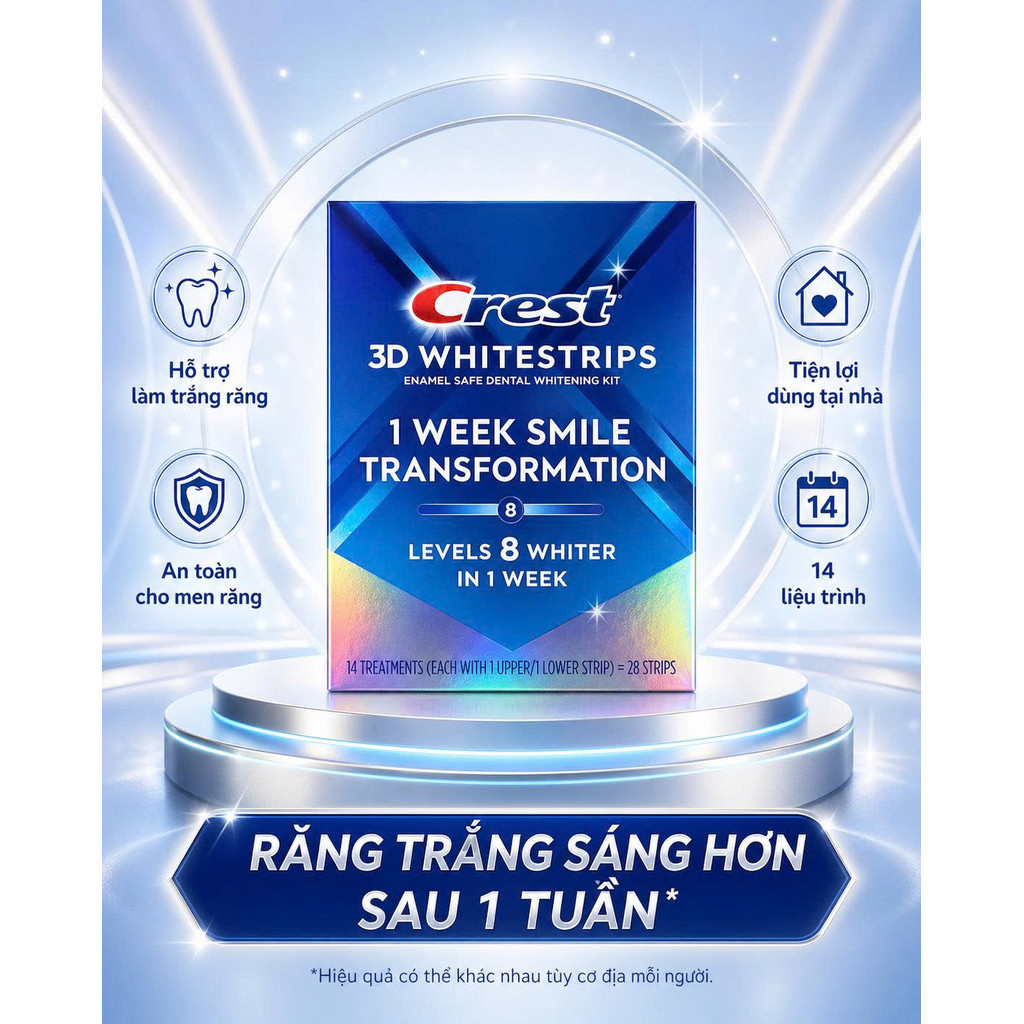 [LEVEL 8 - 14 LẦN DÁN] Miếng dán trắng răng Crest 3D Whitestrips 1-Week Smile Transformation - Bản M