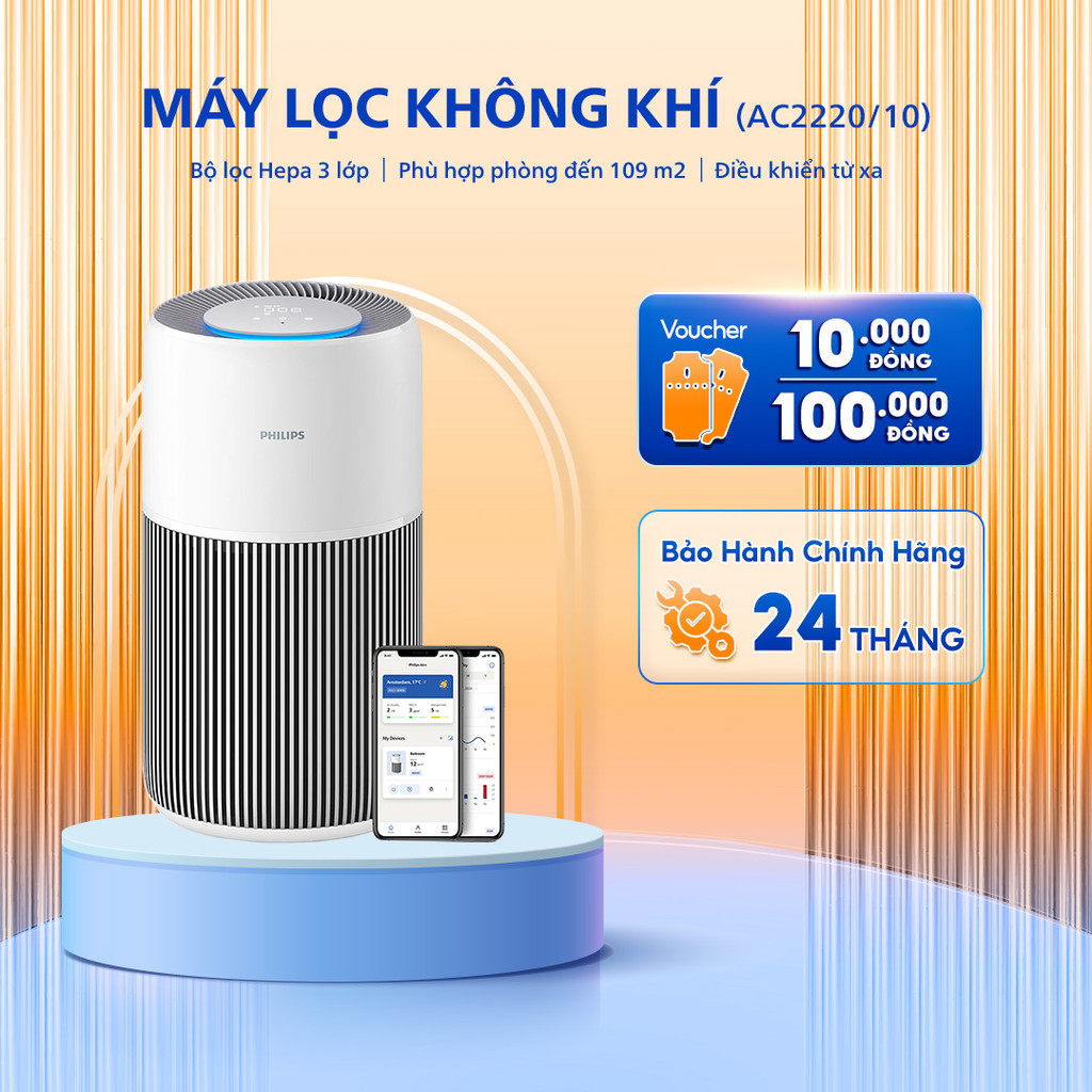 Máy lọc không khí Philips AC2220/10 - Êm ái - 5 chế độ - Điều khiển thông minh - Bảo hành 24 tháng