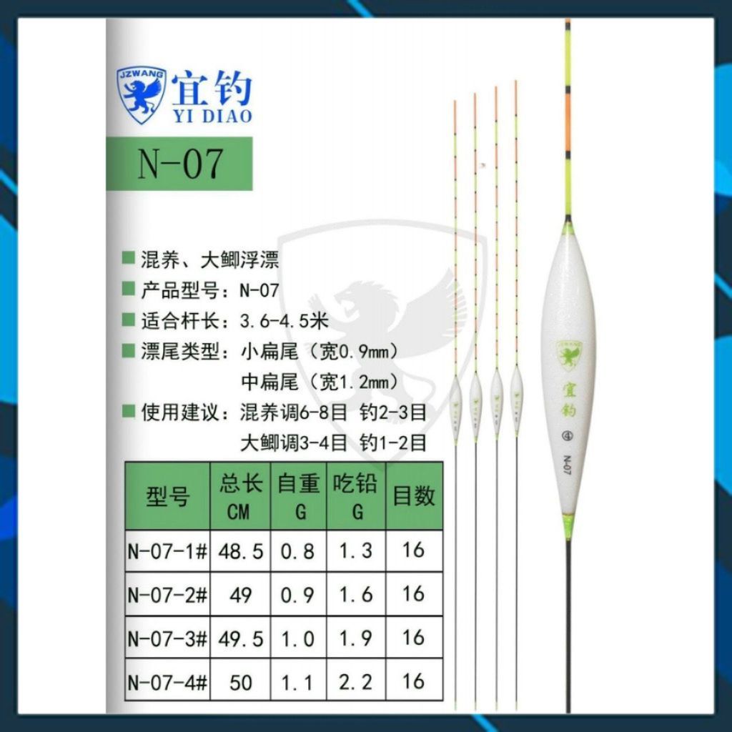 Phao Nghi Điếu N07 ( Nano )