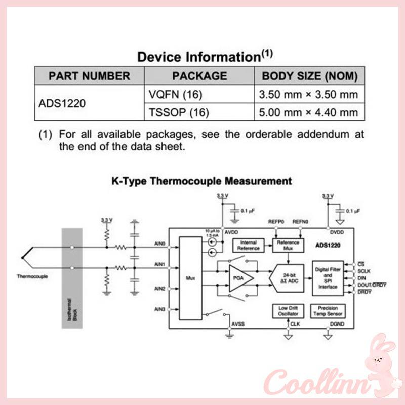 COO Precisions Mô-đun chuyển đổi Analog sang kỹ thuật số Nối tiếp 16Bit 24Bit Tùy chọn