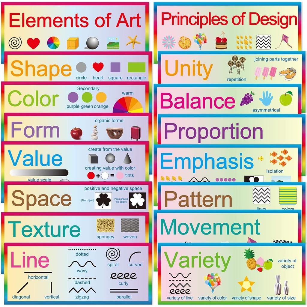 Fancy Land Elements of Art Principles of Design 16 Poster Nghệ Thuật 7 x 17 Áp Phích Giáo Dục Trang 