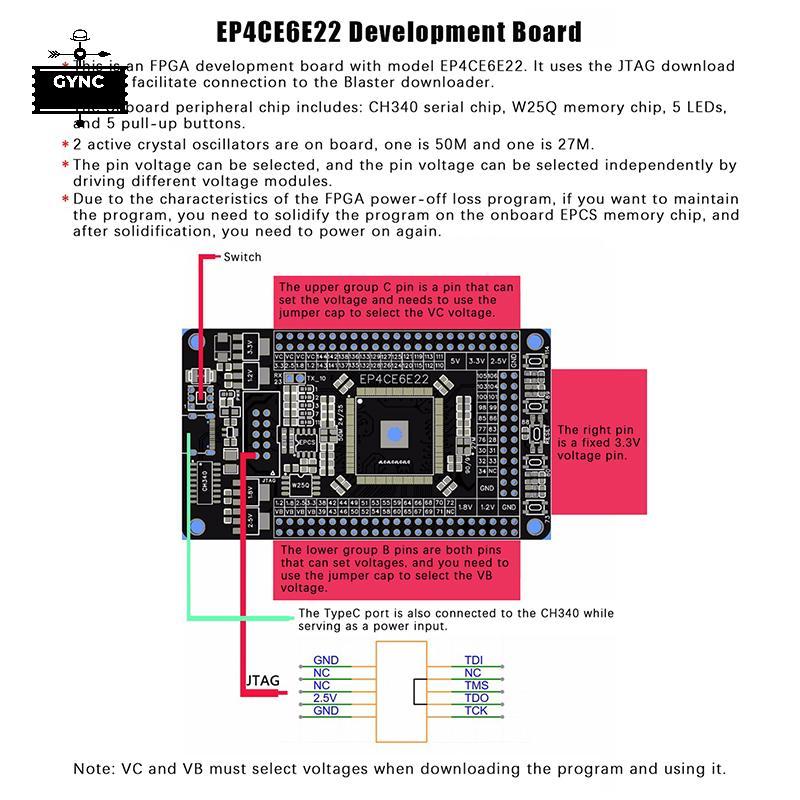 [GYNC] 1 Bảng Hệ Thống FPGA Core Board Altera CycloneIV EP4CE6E22C8N Ban Phát Triển