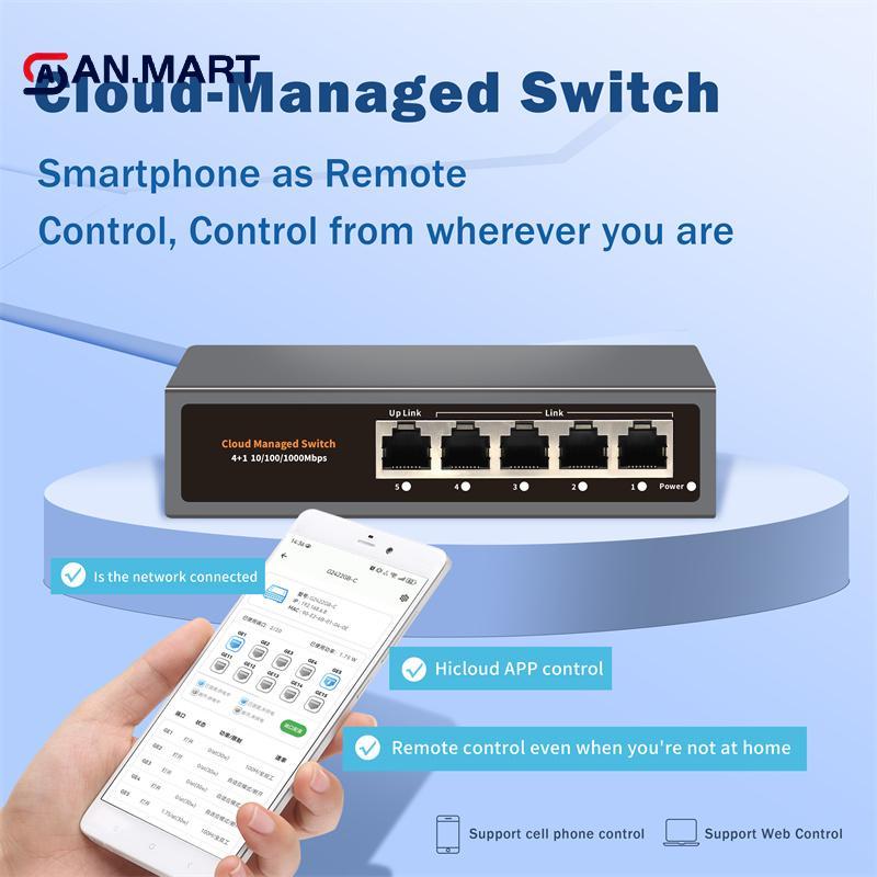 AN.MART Hi-S21-5G Cloud Managed Ethernet Switch, WEB / APP Cloud Managed Gigabit Ethernet Network Sw