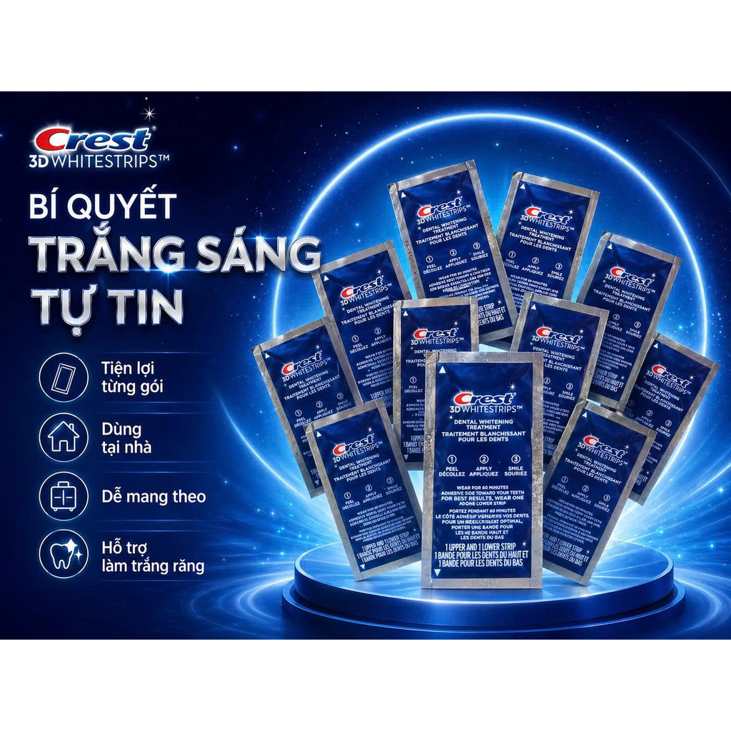 [LEVEL 12 - 7 -14 NGÀY DÁN] Miếng dán trắng răng Crest 1-Hour Express - Trắng cấp tốc sau 60 phút