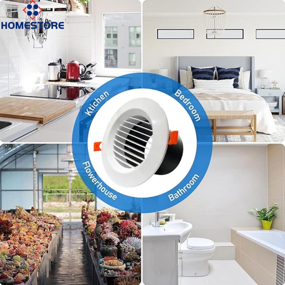 [Homestore]ABS Straight Louvered Spring Vent Cover for Indoor Outdoor Dryer Vent 75mm White