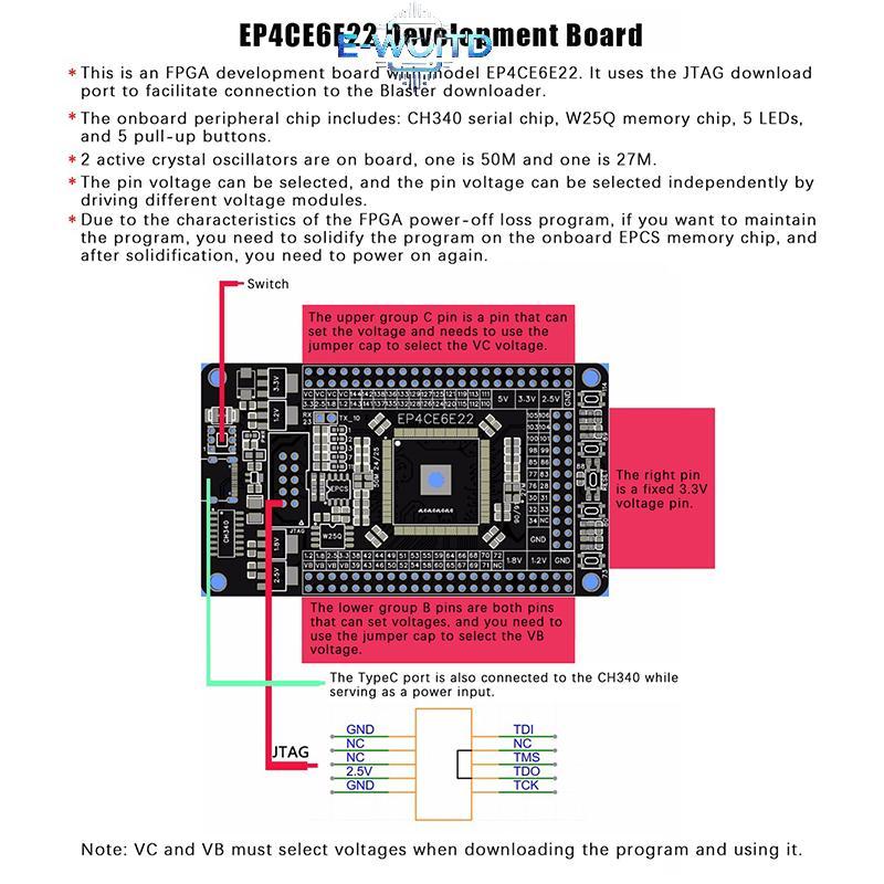 E-WOITD 1 Bảng Hệ Thống FPGA Core Board Altera CycloneIV EP4CE6E22C8N Ban Phát Triển E-WOITD
