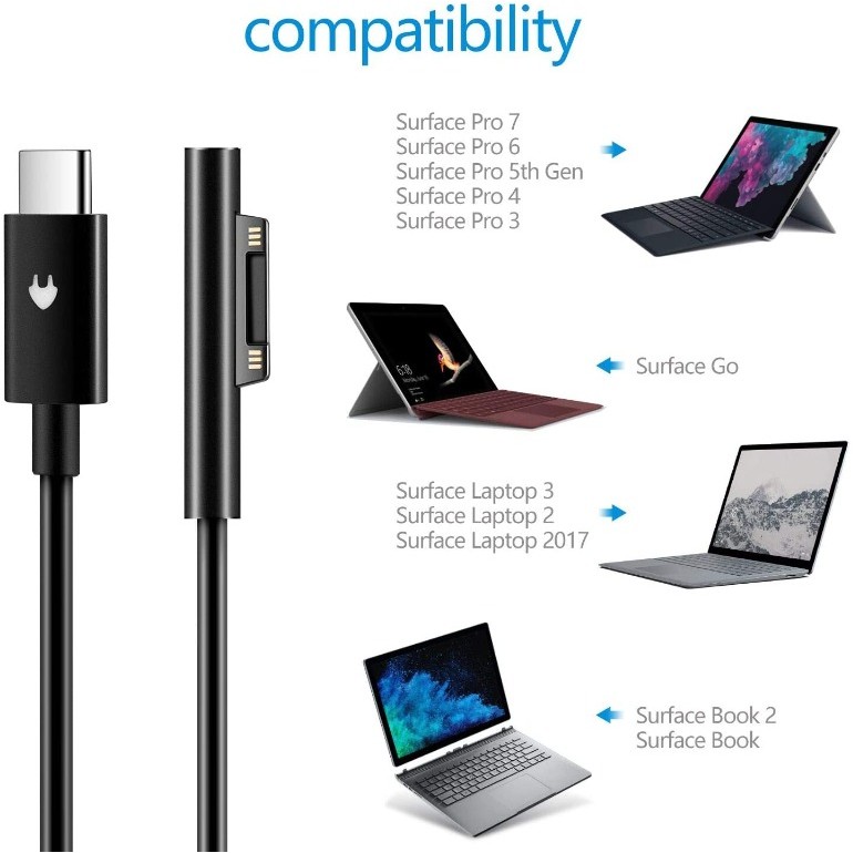 [NEW 2023] Dây cáp sạc PD 65W USB Type C sang nguồn điện DC cho laptop hỗ trợ công suất 65W THP