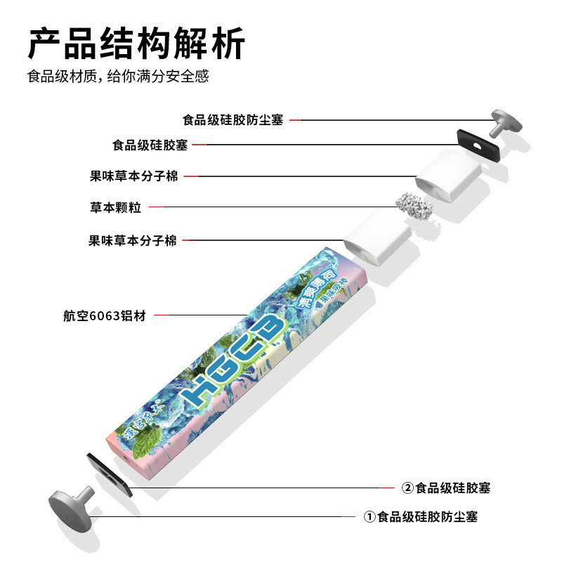 Lý do để lại nó luôn những gì bỏng trong nửa khoảnh khắc còn lại cần có Đó là cuộc sống dừng lại Giả