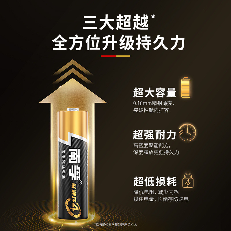 Pin khô alkaline 9V hình cube phù hợp cho đồ chơi điều khiển từ xa và các thiết bị dùng pin 6F22