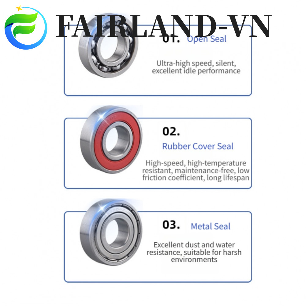 [FAIRLAND]2 pcs 10x19x5mm Deep Groove Ball Bearing 6800ZZ 6800-2RS for Precision Machinery