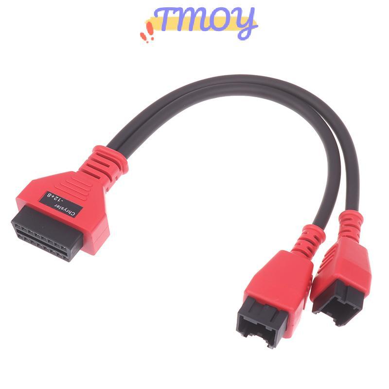 Bộ chuyển đổi TMOY SWG 12 + 8 cho Chrysler hoạt động trên MaxiSys / IM608 / Khởi chạy X431 V / OBDST