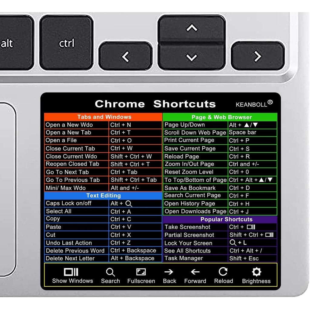 2 Gói Miếng Dán Phím Tắt Chromebook Cho Hệ Thống Chromebook, Miếng Dán Phím Tắt Mới Cho 11.6-15.6 "P