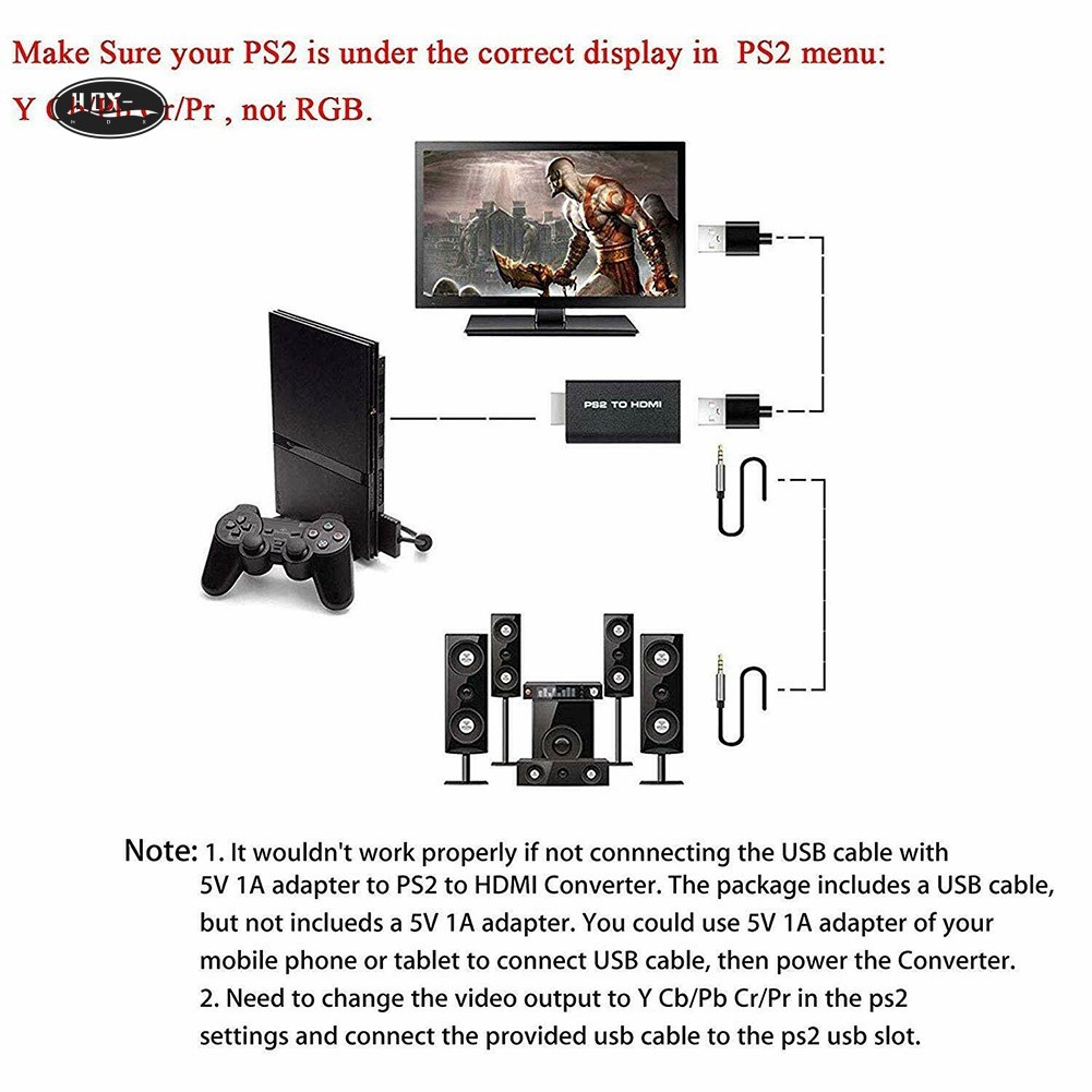Bộ chuyển đổi PS2 sang HDMI - Cáp AV có đầu vào USB 5V để chơi game