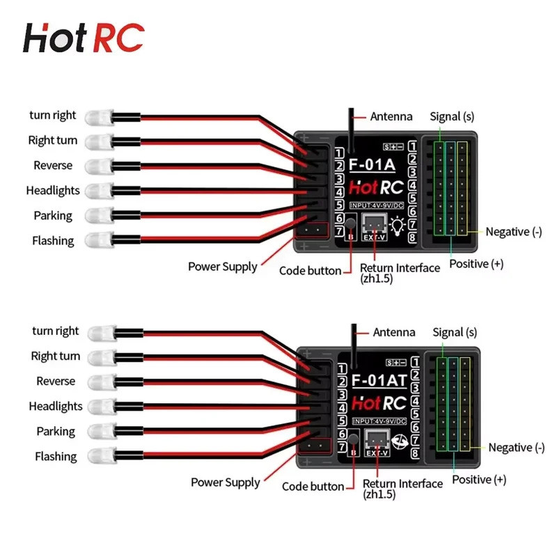 HB HOTRC 2.4Ghz F-04A F-06A F-08A F-01A F-04AT F-06AT F-08AT F-01AT có đèn con quay hồi chuyển Bộ th