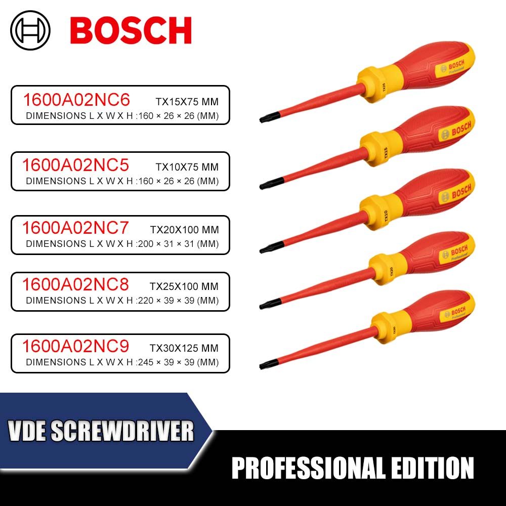 Tua vít Bosch 1600A02NC5 / 1600A02NC6 / 1600A02NC7 / 1600A02NC8 / 1600A02NC9