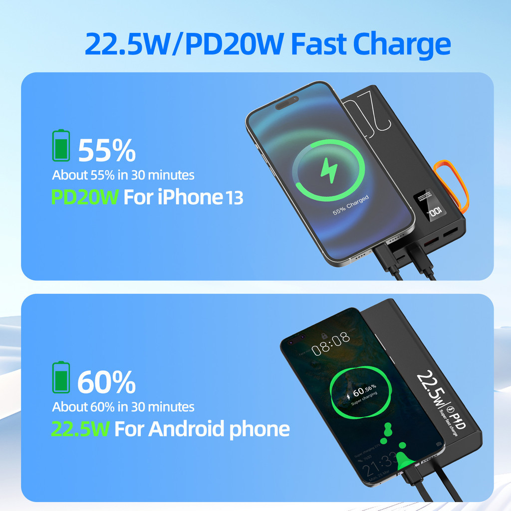 sạc dự phòng GOOJODOQ sạc nhanh 22,5W, 20000mAh màn hình LED hiển thị nguồn có chế độ đèn pin | BigBuy360 - bigbuy360.vn
